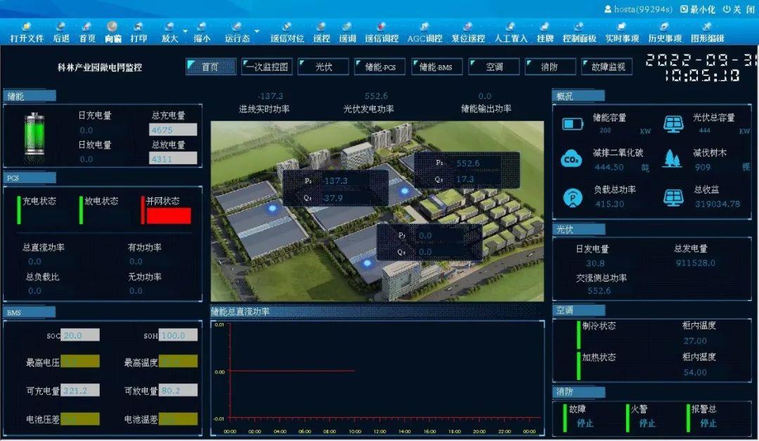 首页| 2003网站太阳集团接待您!