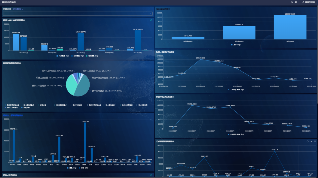 首页| 2003网站太阳集团接待您!