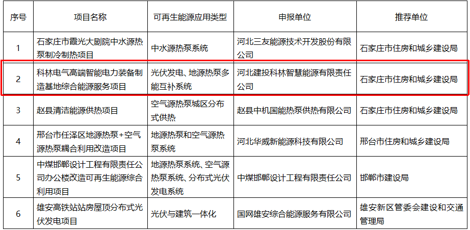 首页| 2003网站太阳集团接待您!