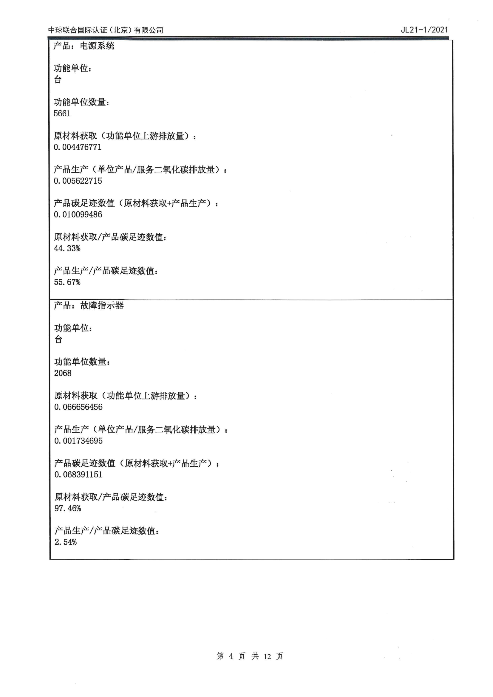 首页| 2003网站太阳集团接待您!