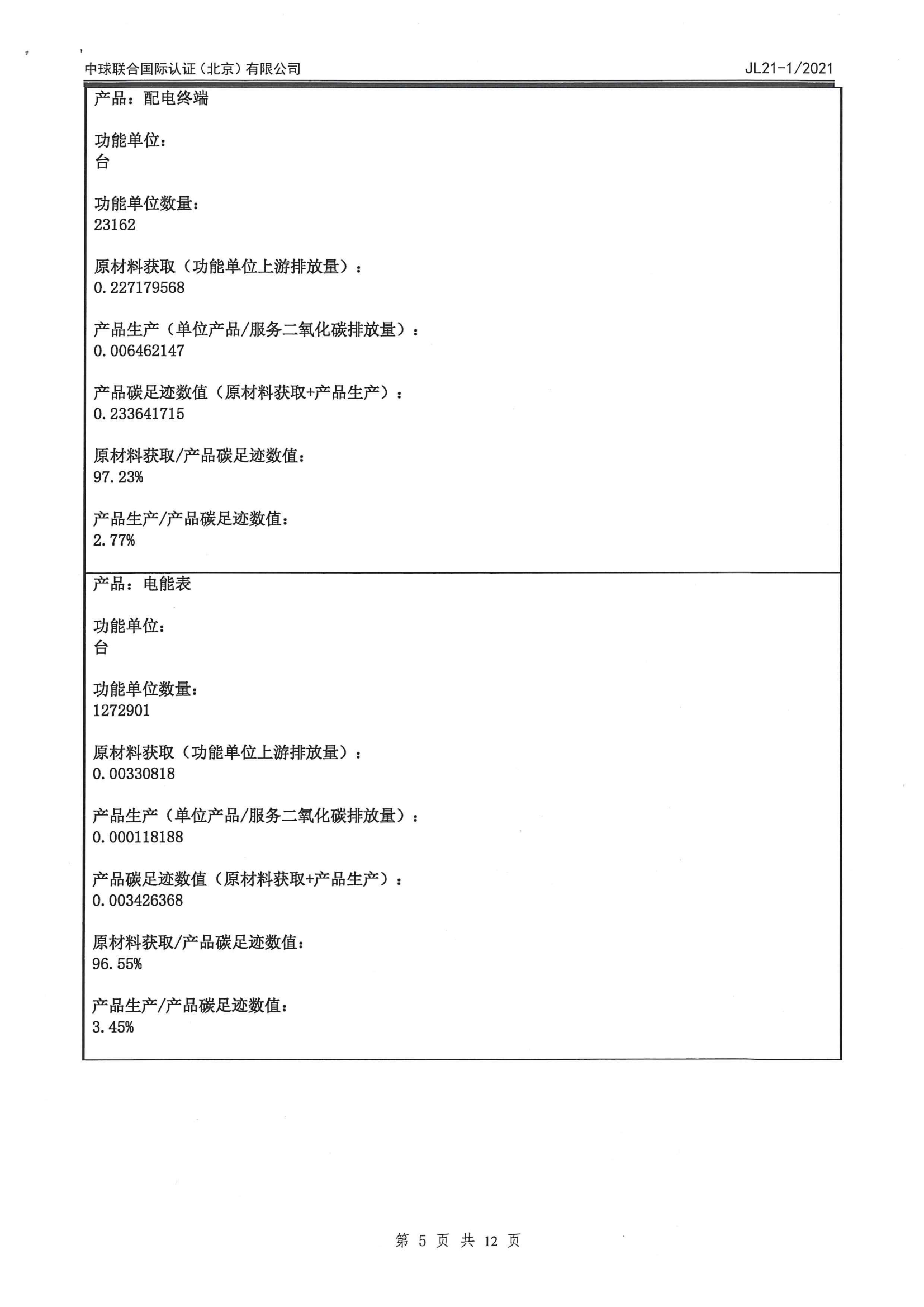 首页| 2003网站太阳集团接待您!