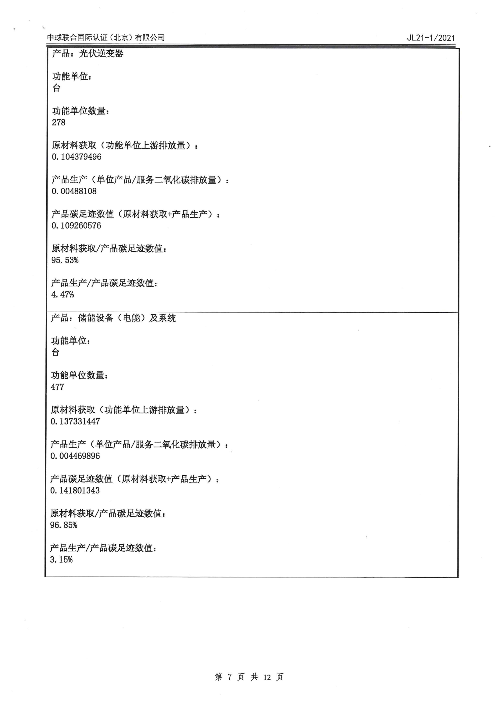 首页| 2003网站太阳集团接待您!