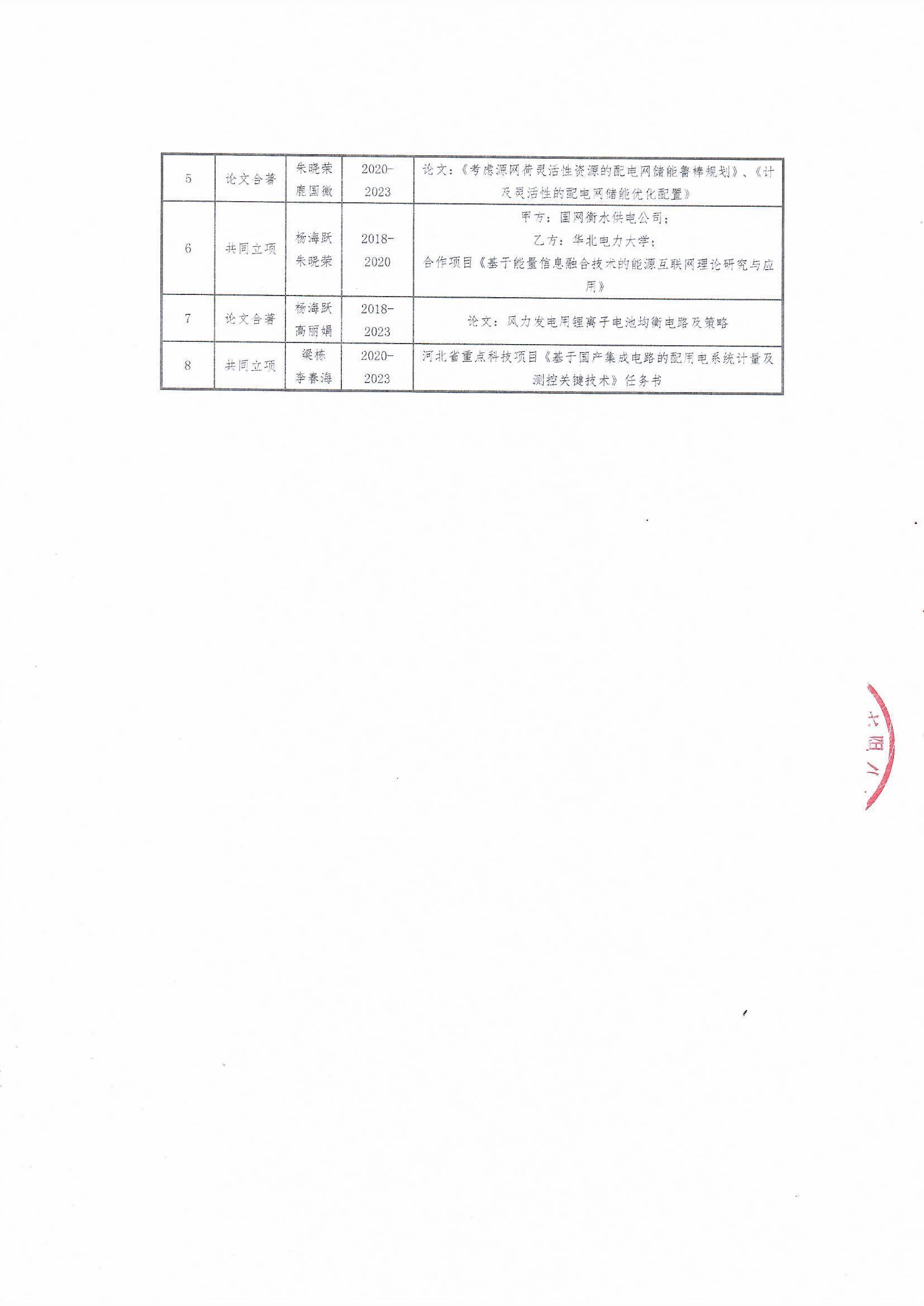 首页| 2003网站太阳集团接待您!